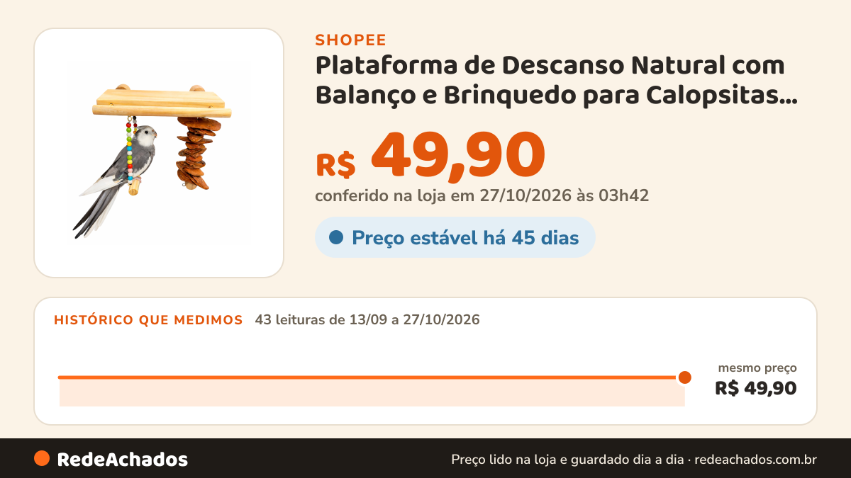 Histórico de preço de Plataforma de Descanso Natural com Balanço e Brinquedo para Calopsitas e outras aves na Shopee: 43 leituras de 13/09/2026 a 27/10/2026, mesmo preço, R$ 49,90, em todas; R$ 49,90 conferido em 27/10/2026 às 03h42