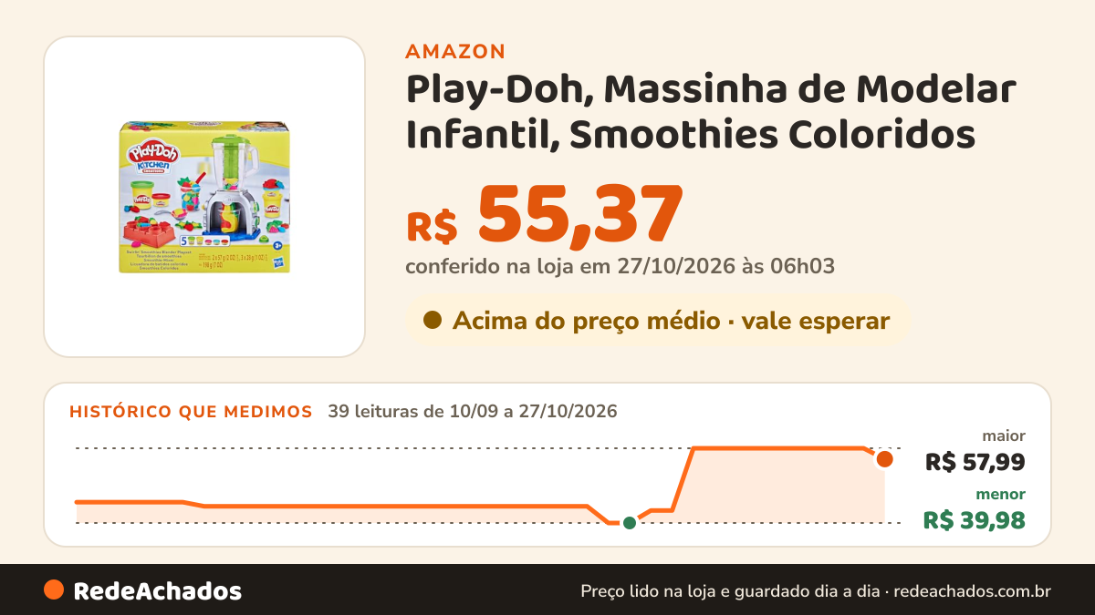 Histórico de preço de Play-Doh, Massinha de Modelar Infantil, Smoothies Coloridos - Conjunto de Brinquedo com… na Amazon: 39 leituras de 10/09/2026 a 27/10/2026, menor R$ 39,98, maior R$ 57,99; R$ 55,37 conferido em 27/10/2026 às 06h03