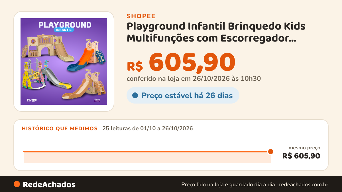 Histórico de preço de Playground Infantil Brinquedo Kids Multifunções com Escorregador Basquete Balanço Luneta na Shopee: 25 leituras de 01/10/2026 a 26/10/2026, mesmo preço, R$ 605,90, em todas; R$ 605,90 conferido em 26/10/2026 às 10h30