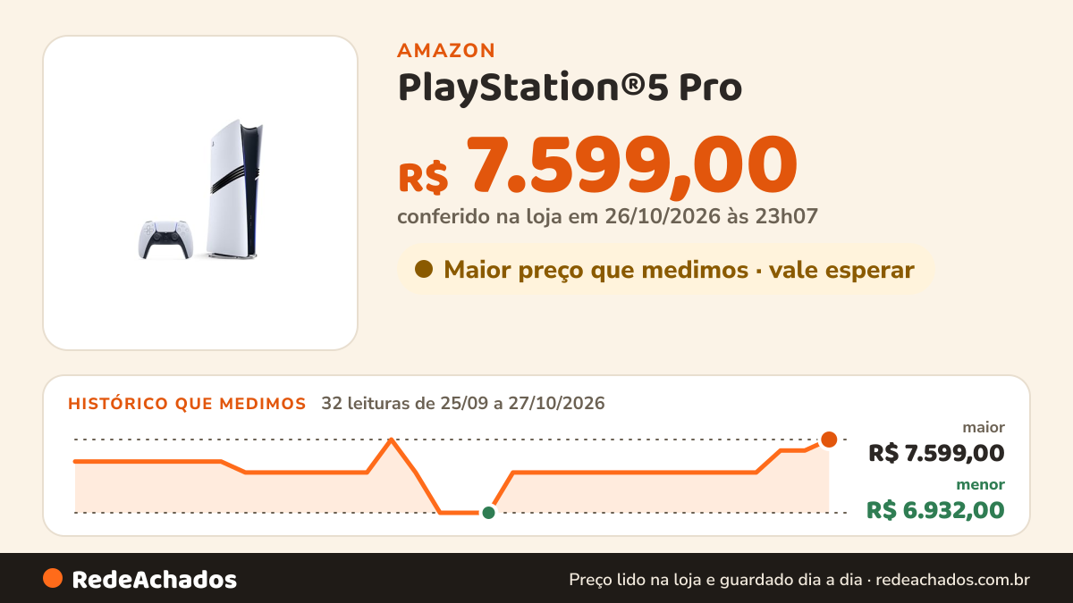 Histórico de preço de PlayStation®5 Pro na Amazon: 32 leituras de 25/09/2026 a 27/10/2026, menor R$ 6.932,00, maior R$ 7.599,00; R$ 7.599,00 conferido em 26/10/2026 às 23h07