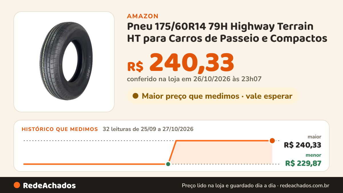 Histórico de preço de Pneu 175/60R14 79H Highway Terrain HT para Carros de Passeio e Compactos na Amazon: 30 leituras de 25/09/2026 a 25/10/2026, menor R$ 229,87, maior R$ 240,33; R$ 240,33 conferido em 25/10/2026 às 05h58