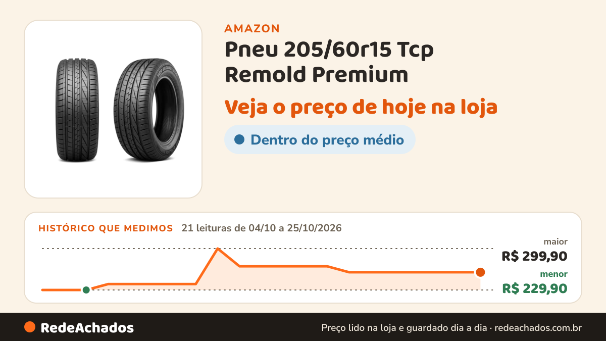 Histórico de preço de Pneu 205/60r15 Tcp Remold Premium na Amazon: 21 leituras de 04/10/2026 a 25/10/2026, menor R$ 229,90, maior R$ 299,90