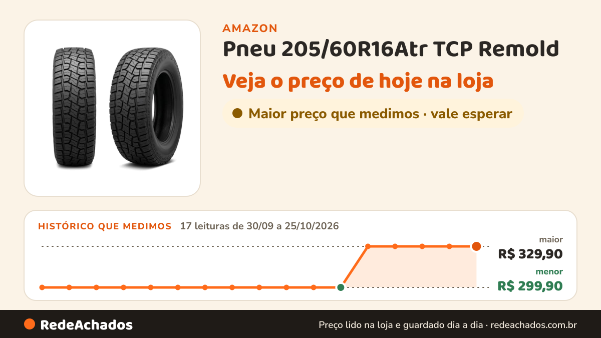 Histórico de preço de Pneu 205/60R16Atr TCP Remold na Amazon: 17 leituras de 30/09/2026 a 25/10/2026, menor R$ 299,90, maior R$ 329,90