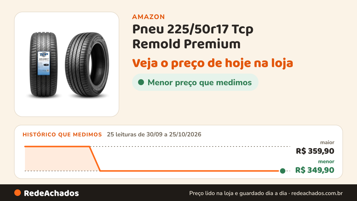 Histórico de preço de Pneu 225/50r17 Tcp Remold Premium na Amazon: 25 leituras de 30/09/2026 a 25/10/2026, menor R$ 349,90, maior R$ 359,90