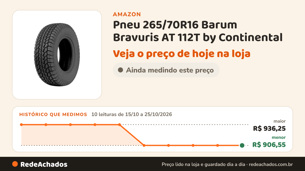 Histórico de preço de Pneu 265/70R16 Barum Bravuris AT 112T by Continental na Amazon: 10 leituras de 15/10/2026 a 25/10/2026, menor R$ 906,55, maior R$ 936,25
