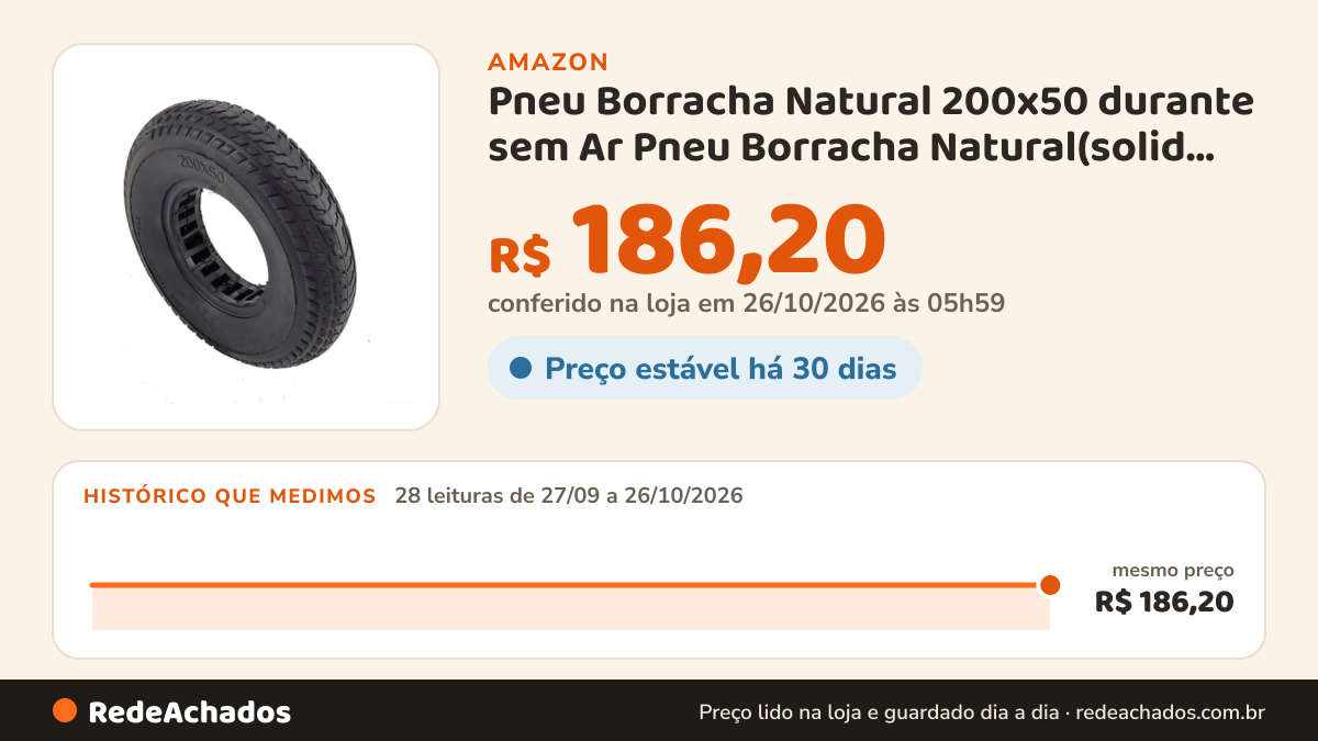 Histórico de preço de Pneu Borracha Natural 200x50 durante sem Ar Pneu Borracha Natural(solid tire only) na Amazon: 28 leituras de 27/09/2026 a 26/10/2026, mesmo preço, R$ 186,20, em todas; R$ 186,20 conferido em 26/10/2026 às 05h59