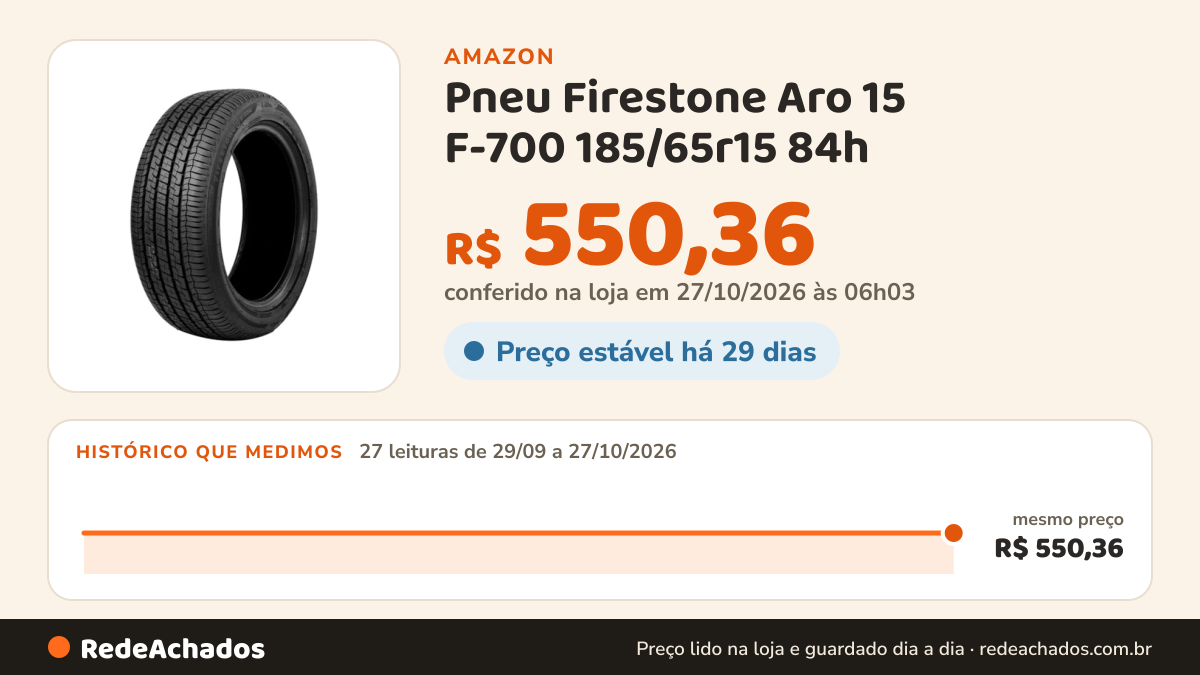 Histórico de preço de Pneu Firestone Aro 15 F-700 185/65r15 84h na Amazon: 27 leituras de 29/09/2026 a 27/10/2026, mesmo preço, R$ 550,36, em todas; R$ 550,36 conferido em 27/10/2026 às 06h03