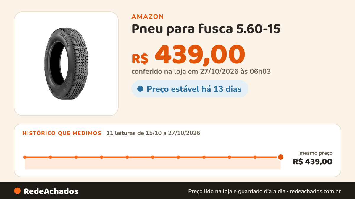 Histórico de preço de Pneu para fusca 5.60-15 - 79P usa câmera T-300 na Amazon: 10 leituras de 15/10/2026 a 25/10/2026, mesmo preço, R$ 439,00, em todas