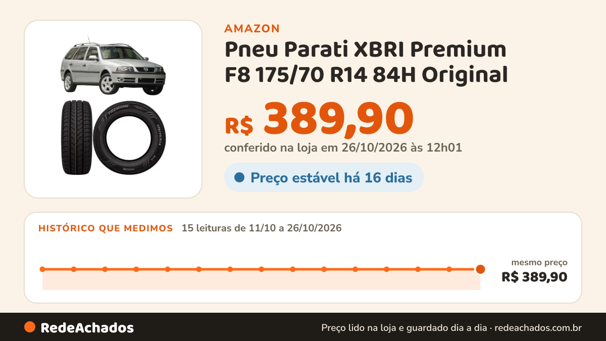 Histórico de preço de Pneu Parati XBRI Premium F8 175/70 R14 84H Original na Amazon: 14 leituras de 11/10/2026 a 25/10/2026, mesmo preço, R$ 389,90, em todas; R$ 389,90 conferido em 25/10/2026 às 05h58