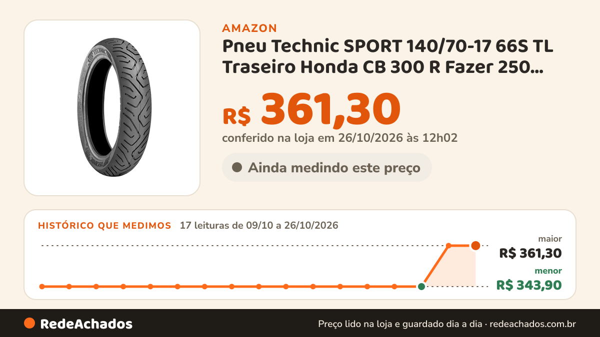 Histórico de preço de Pneu Technic SPORT 140/70-17 66S TL Traseiro Honda CB 300 R Fazer 250 Twister 250 Kawasaki… na Amazon: 17 leituras de 09/10/2026 a 26/10/2026, menor R$ 343,90, maior R$ 361,30; R$ 361,30 conferido em 26/10/2026 às 12h02
