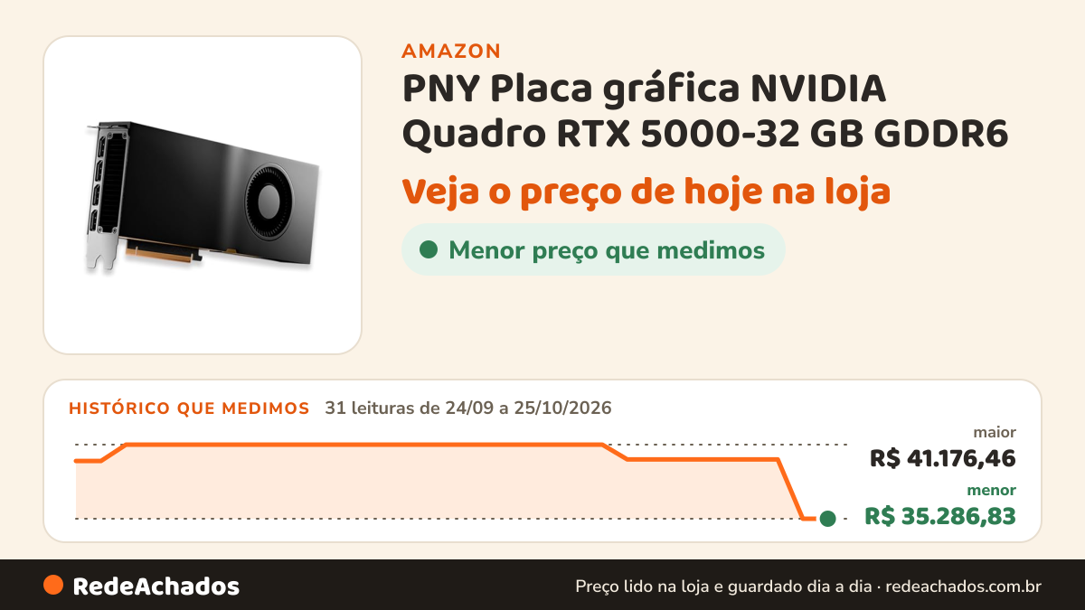 Histórico de preço de PNY Placa gráfica NVIDIA Quadro RTX 5000-32 GB GDDR6 na Amazon: 31 leituras de 24/09/2026 a 25/10/2026, menor R$ 35.286,83, maior R$ 41.176,46