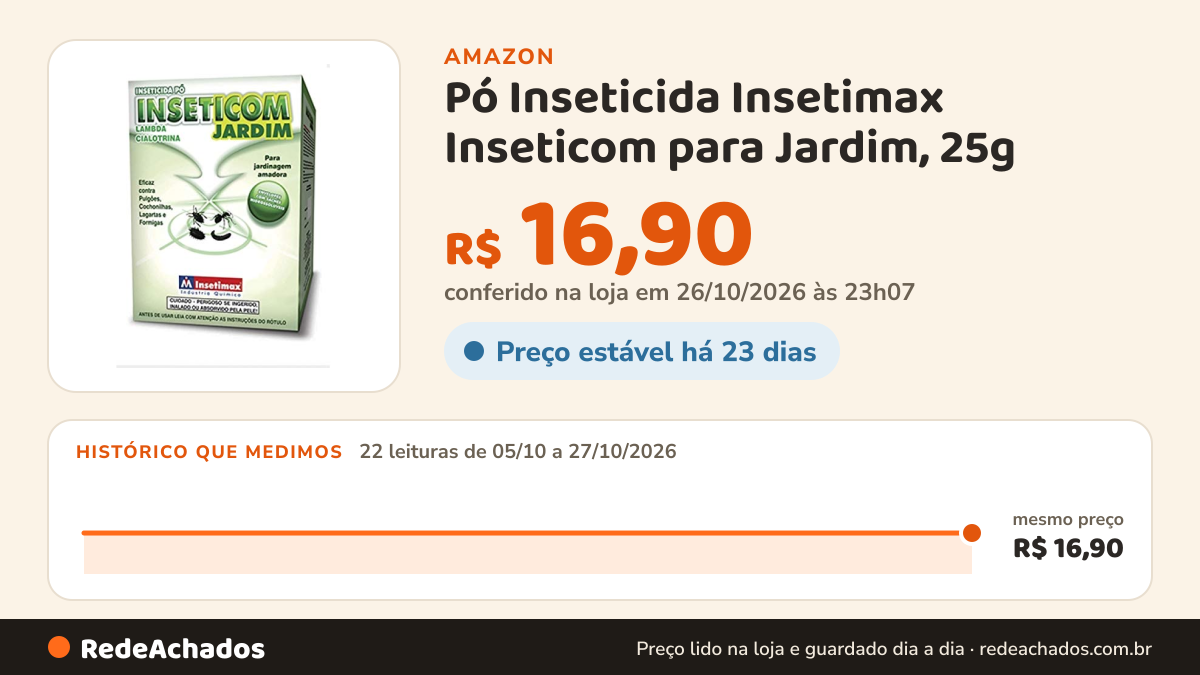 Histórico de preço de Pó Inseticida Insetimax Inseticom para Jardim, 25g na Amazon: 22 leituras de 05/10/2026 a 27/10/2026, mesmo preço, R$ 16,90, em todas; R$ 16,90 conferido em 26/10/2026 às 23h07
