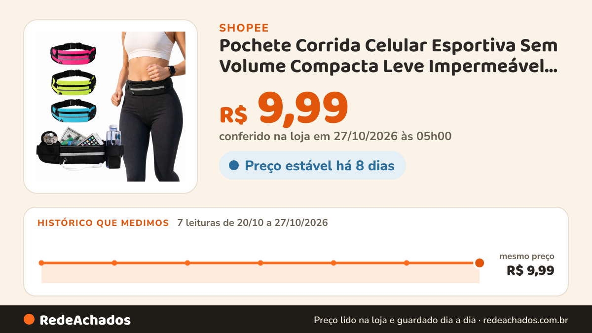 Histórico de preço de Pochete Corrida Celular Esportiva Sem Volume Compacta Leve Impermeável Porta Celular Porta… na Shopee: 7 leituras de 20/10/2026 a 27/10/2026, mesmo preço, R$ 9,99, em todas; R$ 9,99 conferido em 27/10/2026 às 05h00