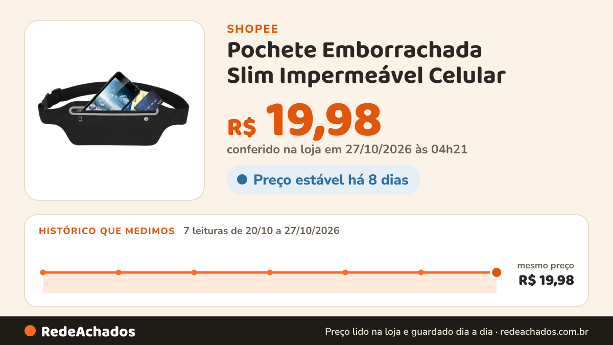 Histórico de preço de Pochete Emborrachada Slim Impermeável Celular na Shopee: 7 leituras de 20/10/2026 a 27/10/2026, mesmo preço, R$ 19,98, em todas; R$ 19,98 conferido em 27/10/2026 às 04h21