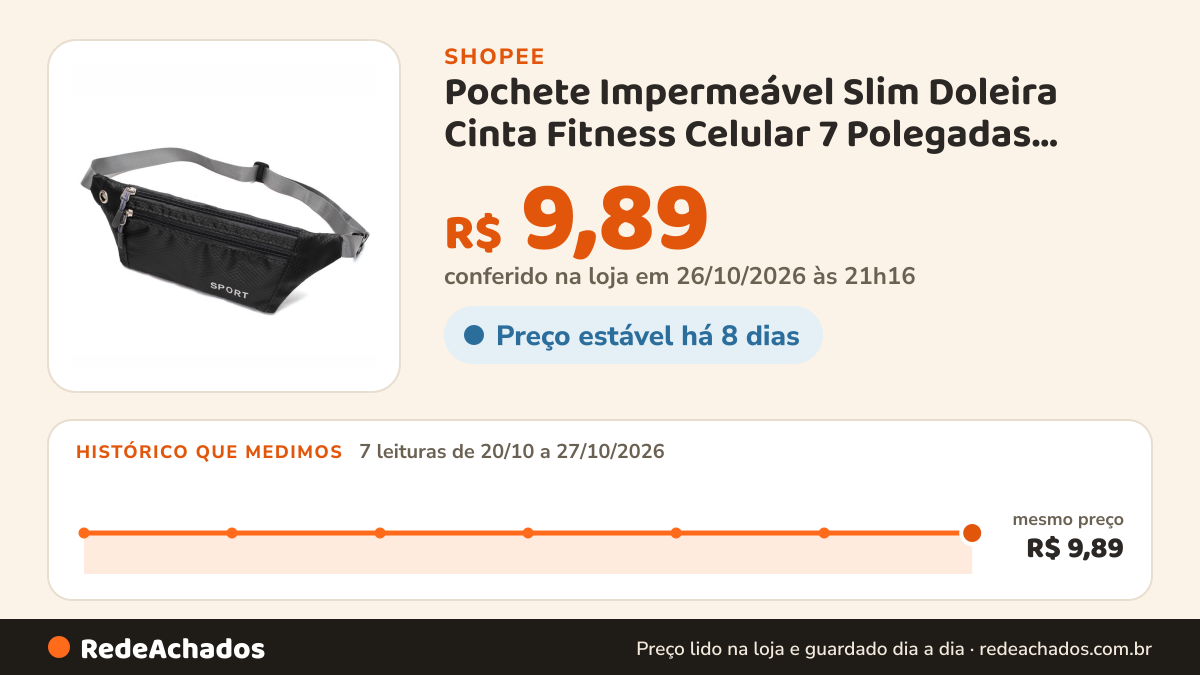 Histórico de preço de Pochete Impermeável Slim Doleira Cinta Fitness Celular 7 Polegadas Corrida Academia P-7 na Shopee: 7 leituras de 20/10/2026 a 27/10/2026, mesmo preço, R$ 9,89, em todas; R$ 9,89 conferido em 26/10/2026 às 21h16