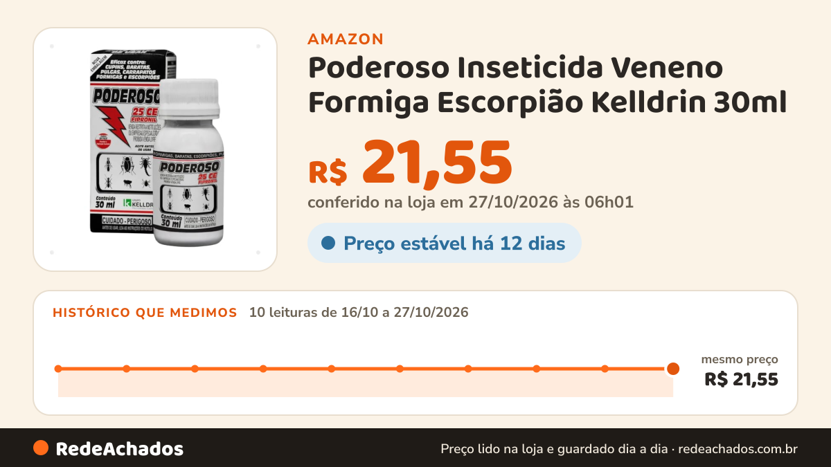 Histórico de preço de Poderoso Inseticida Veneno Formiga Escorpião Kelldrin 30ml na Amazon: 10 leituras de 16/10/2026 a 27/10/2026, mesmo preço, R$ 21,55, em todas; R$ 21,55 conferido em 27/10/2026 às 06h01