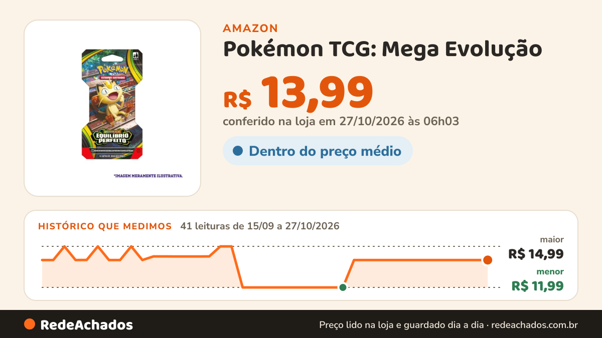 Histórico de preço de Pokémon TCG: Mega Evolução - Equilíbrio Perfeito - Sleeved Booster - Português na Amazon: 40 leituras de 15/09/2026 a 25/10/2026, menor R$ 11,99, maior R$ 14,99