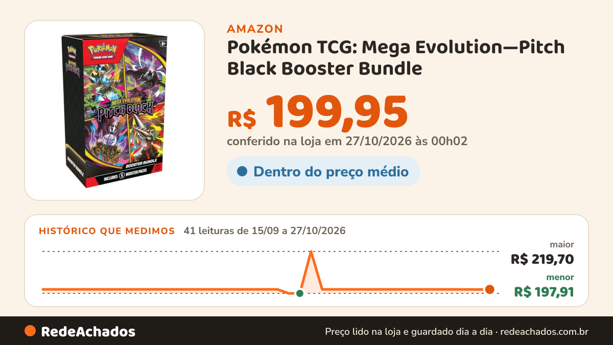 Histórico de preço de Pokémon TCG: Mega Evolution—Pitch Black Booster Bundle na Amazon: 41 leituras de 15/09/2026 a 27/10/2026, menor R$ 197,91, maior R$ 219,70; R$ 199,95 conferido em 27/10/2026 às 00h02