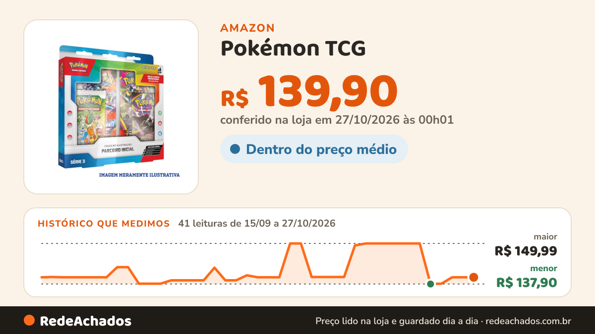 Histórico de preço de Pokémon TCG - Parceiro Inicial Série 3 na Amazon: 41 leituras de 15/09/2026 a 27/10/2026, menor R$ 137,90, maior R$ 149,99; R$ 139,90 conferido em 27/10/2026 às 00h01
