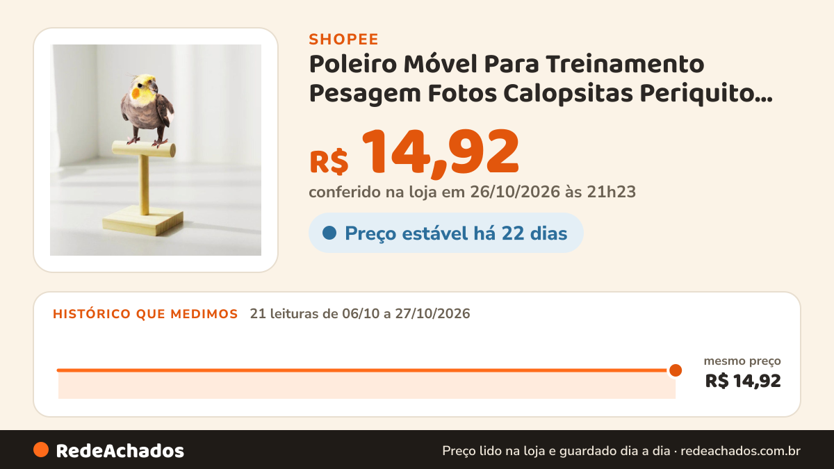 Histórico de preço de Poleiro Móvel Para Treinamento Pesagem Fotos Calopsitas Periquito Rinq Neck Papagaio Birds… na Shopee: 21 leituras de 06/10/2026 a 27/10/2026, mesmo preço, R$ 14,92, em todas; R$ 14,92 conferido em 26/10/2026 às 21h23