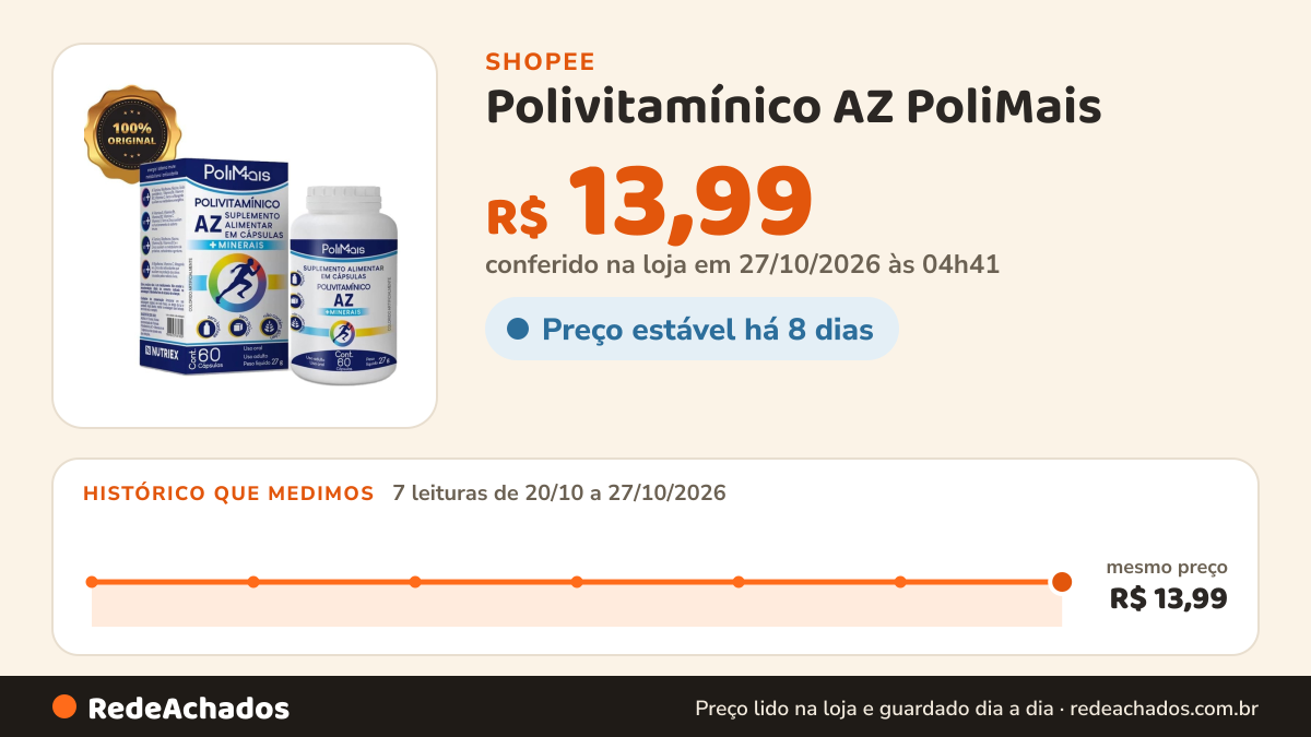 Histórico de preço de Polivitamínico AZ PoliMais – Suplemento Completo com 60 Cápsulas na Shopee: 7 leituras de 20/10/2026 a 27/10/2026, mesmo preço, R$ 13,99, em todas; R$ 13,99 conferido em 27/10/2026 às 04h41
