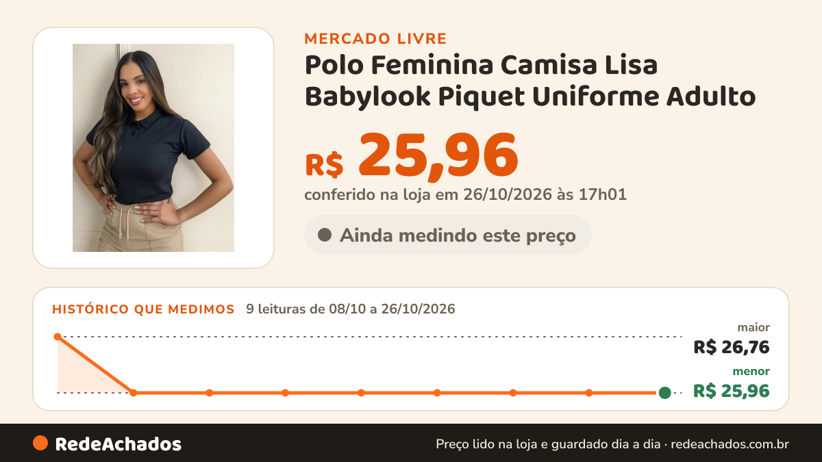 Histórico de preço de Polo Feminina Camisa Lisa Babylook Piquet Uniforme Adulto no Mercado Livre: 9 leituras de 08/10/2026 a 26/10/2026, menor R$ 25,96, maior R$ 26,76; R$ 25,96 conferido em 26/10/2026 às 17h01