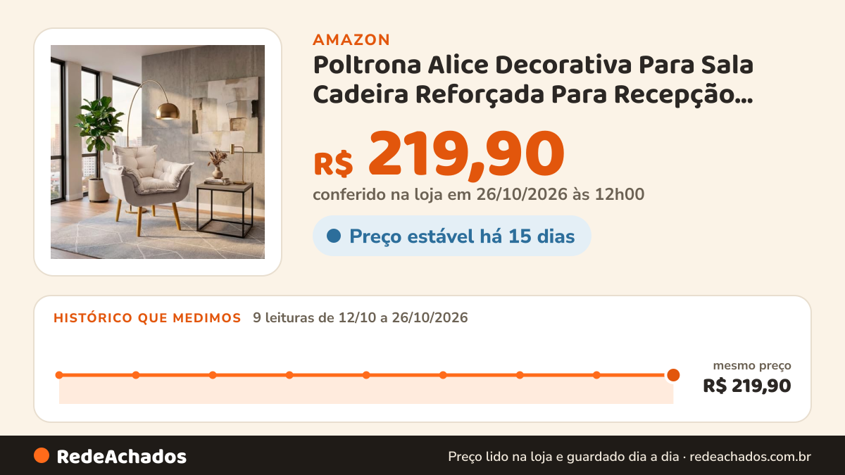 Histórico de preço de Poltrona Alice Decorativa Para Sala Cadeira Reforçada Para Recepção Manicure Clínica Sala… na Amazon: 9 leituras de 12/10/2026 a 26/10/2026, mesmo preço, R$ 219,90, em todas; R$ 219,90 conferido em 26/10/2026 às 12h00