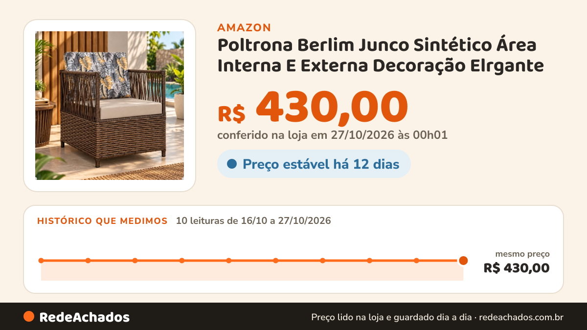 Histórico de preço de Poltrona Berlim Junco Sintético Área Interna E Externa Decoração Elrgante na Amazon: 10 leituras de 16/10/2026 a 27/10/2026, mesmo preço, R$ 430,00, em todas; R$ 430,00 conferido em 27/10/2026 às 00h01