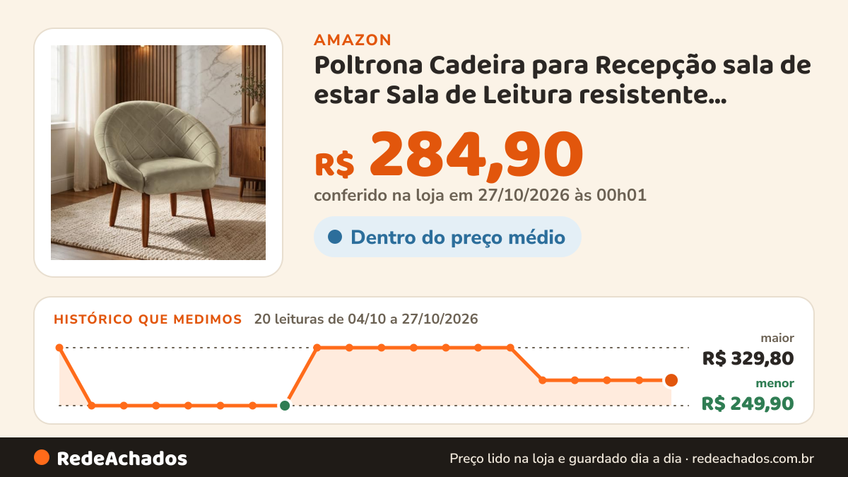 Histórico de preço de Poltrona Cadeira para Recepção sala de estar Sala de Leitura resistente reforçada tecido… na Amazon: 20 leituras de 04/10/2026 a 27/10/2026, menor R$ 249,90, maior R$ 329,80; R$ 284,90 conferido em 27/10/2026 às 00h01