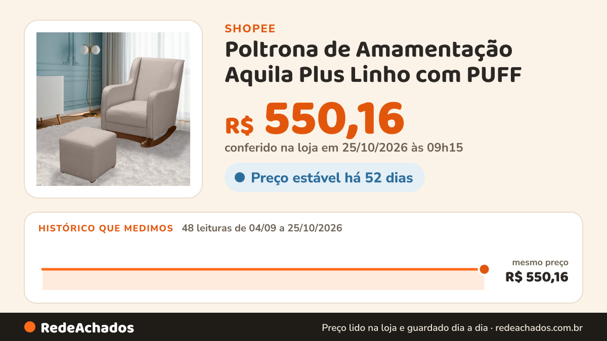 Histórico de preço de Poltrona de Amamentação Aquila Plus Linho com PUFF - IFA DECCOR na Shopee: 48 leituras de 04/09/2026 a 25/10/2026, mesmo preço, R$ 550,16, em todas; R$ 550,16 conferido em 25/10/2026 às 09h15