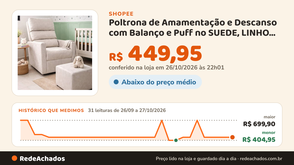 Histórico de preço de Poltrona de Amamentação e Descanso com Balanço e Puff no SUEDE, LINHO, BOUCLÉ HELENA na Shopee: 31 leituras de 26/09/2026 a 27/10/2026, menor R$ 404,95, maior R$ 699,90; R$ 449,95 conferido em 26/10/2026 às 22h01