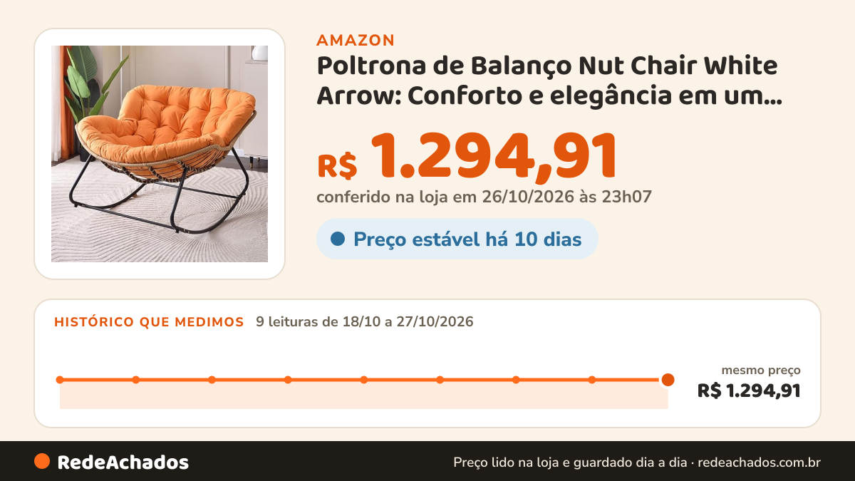 Histórico de preço de Poltrona de Balanço Nut Chair White Arrow: Conforto e elegância em um design moderno.… na Amazon: 7 leituras de 18/10/2026 a 25/10/2026, mesmo preço, R$ 1.294,91, em todas; R$ 1.294,91 conferido em 25/10/2026 às 05h57