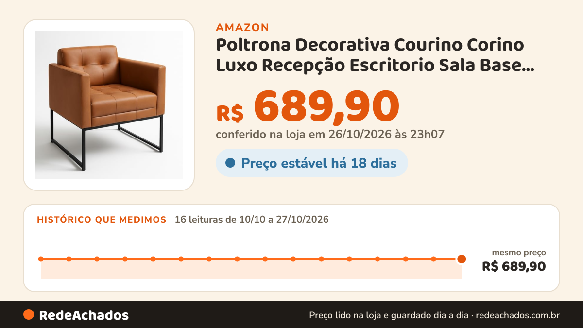Histórico de preço de Poltrona Decorativa Courino Corino Luxo Recepção Escritorio Sala Base De Aluminio Caramelo… na Amazon: 16 leituras de 10/10/2026 a 27/10/2026, mesmo preço, R$ 689,90, em todas; R$ 689,90 conferido em 26/10/2026 às 23h07