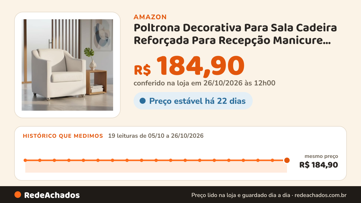 Histórico de preço de Poltrona Decorativa Para Sala Cadeira Reforçada Para Recepção Manicure Sala De Espera… na Amazon: 19 leituras de 05/10/2026 a 26/10/2026, mesmo preço, R$ 184,90, em todas; R$ 184,90 conferido em 26/10/2026 às 12h00
