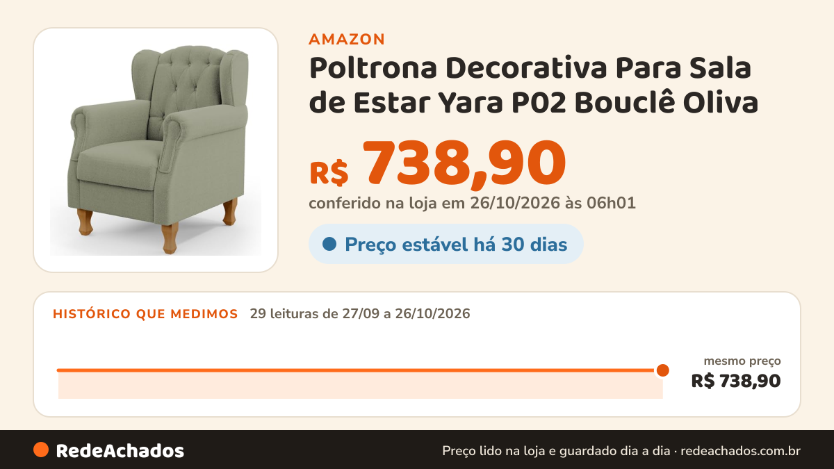 Histórico de preço de Poltrona Decorativa Para Sala de Estar Yara P02 Bouclê Oliva - Lyam Decor na Amazon: 29 leituras de 27/09/2026 a 26/10/2026, mesmo preço, R$ 738,90, em todas; R$ 738,90 conferido em 26/10/2026 às 06h01