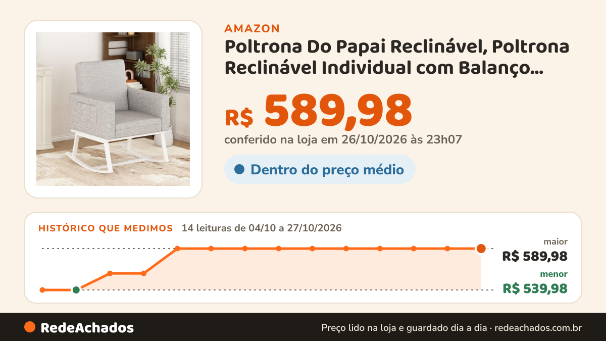 Histórico de preço de Poltrona Do Papai Reclinável, Poltrona Reclinável Individual com Balanço Suave e Estável… na Amazon: 14 leituras de 04/10/2026 a 27/10/2026, menor R$ 539,98, maior R$ 589,98; R$ 589,98 conferido em 26/10/2026 às 23h07