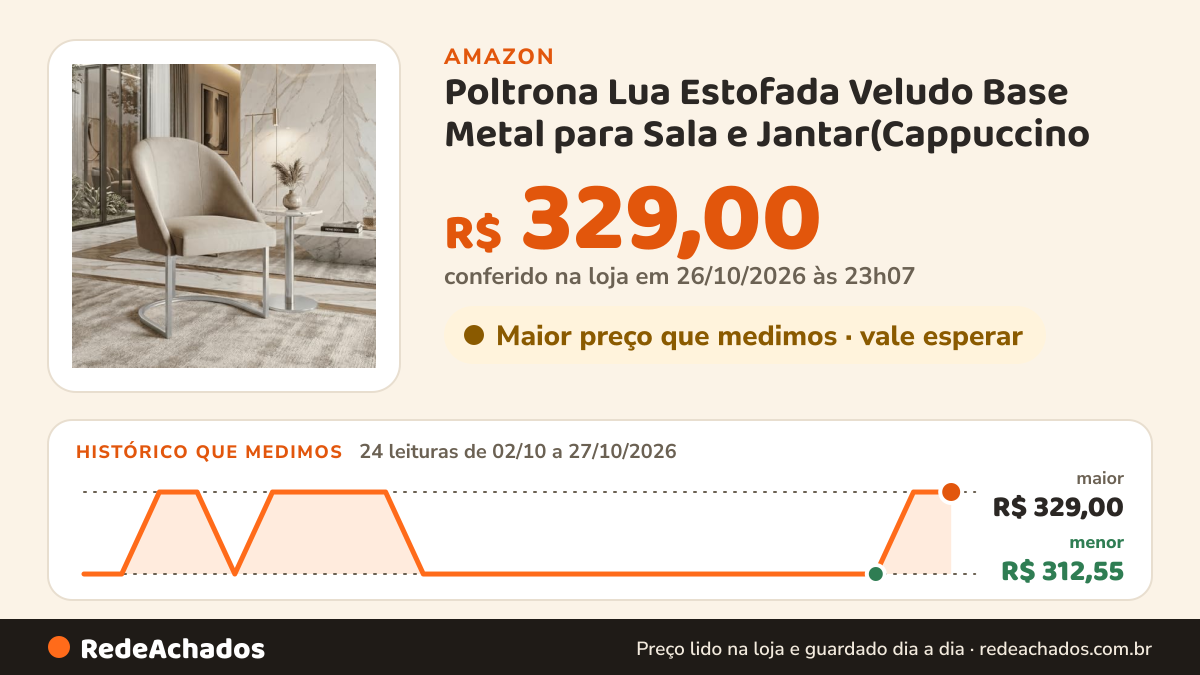 Histórico de preço de Poltrona Lua Estofada Veludo Base Metal para Sala e Jantar(Cappuccino - Prata) na Amazon: 24 leituras de 02/10/2026 a 27/10/2026, menor R$ 312,55, maior R$ 329,00; R$ 329,00 conferido em 26/10/2026 às 23h07