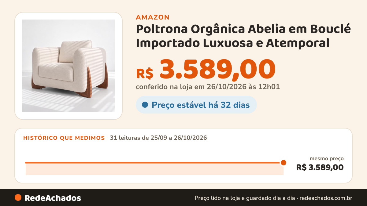 Histórico de preço de Poltrona Orgânica Abelia em Bouclé Importado Luxuosa e Atemporal na Amazon: 31 leituras de 25/09/2026 a 26/10/2026, mesmo preço, R$ 3.589,00, em todas; R$ 3.589,00 conferido em 26/10/2026 às 12h01