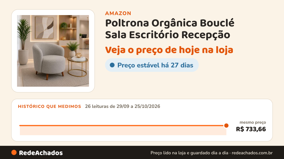 Histórico de preço de Poltrona Orgânica Bouclé Sala Escritório Recepção (Cinza Claro) na Amazon: 26 leituras de 29/09/2026 a 25/10/2026, mesmo preço, R$ 733,66, em todas