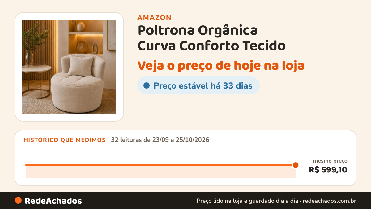Histórico de preço de Poltrona Orgânica Curva Conforto Tecido (Linho Bege) na Amazon: 32 leituras de 23/09/2026 a 25/10/2026, mesmo preço, R$ 599,10, em todas