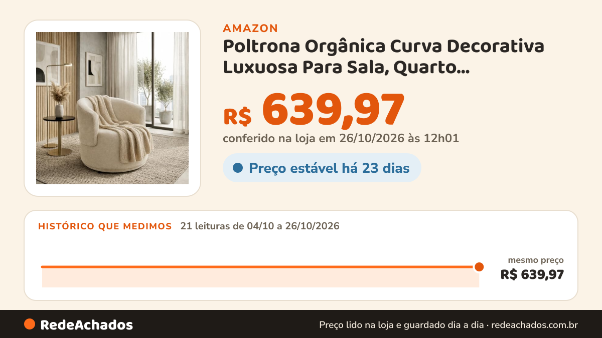 Histórico de preço de Poltrona Orgânica Curva Decorativa Luxuosa Para Sala, Quarto, Penteadeira Tecido Bouclê… na Amazon: 21 leituras de 04/10/2026 a 26/10/2026, mesmo preço, R$ 639,97, em todas; R$ 639,97 conferido em 26/10/2026 às 12h01
