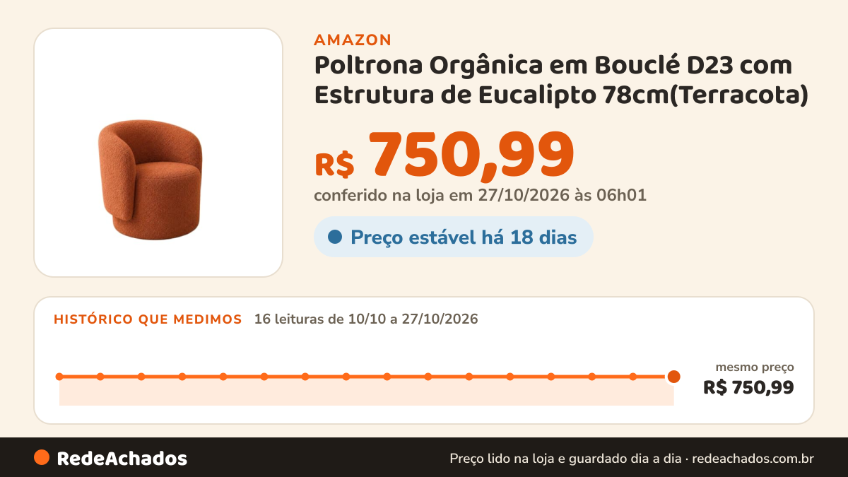 Histórico de preço de Poltrona Orgânica em Bouclé D23 com Estrutura de Eucalipto 78cm(Terracota) na Amazon: 15 leituras de 10/10/2026 a 25/10/2026, mesmo preço, R$ 750,99, em todas