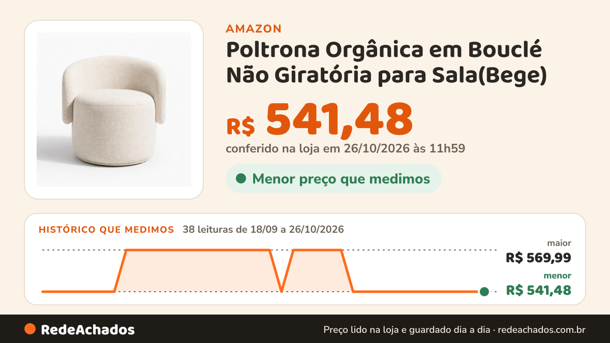 Histórico de preço de Poltrona Orgânica em Bouclé Não Giratória para Sala(Bege) na Amazon: 38 leituras de 18/09/2026 a 26/10/2026, menor R$ 541,48, maior R$ 569,99; R$ 541,48 conferido em 26/10/2026 às 11h59