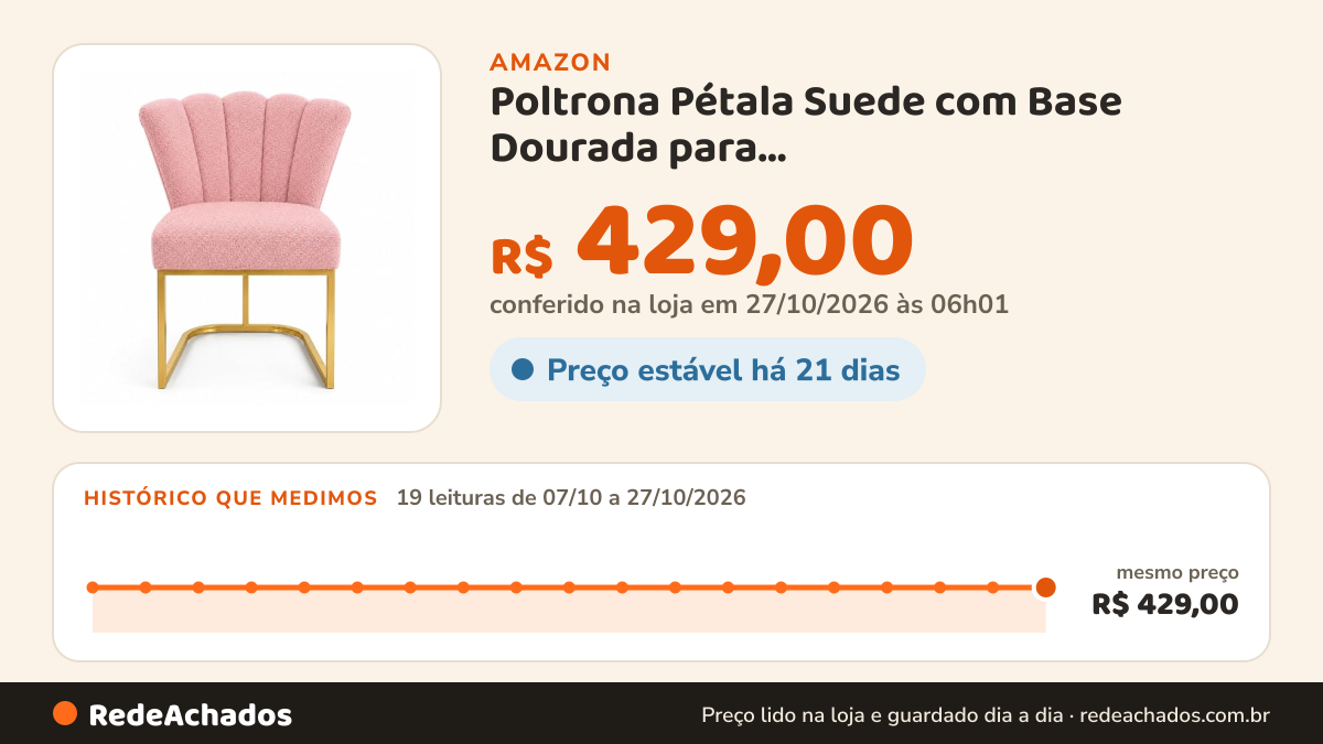 Histórico de preço de Poltrona Pétala Suede com Base Dourada para Penteadeira(Rosa-boucle) na Amazon: 19 leituras de 07/10/2026 a 27/10/2026, mesmo preço, R$ 429,00, em todas; R$ 429,00 conferido em 27/10/2026 às 06h01
