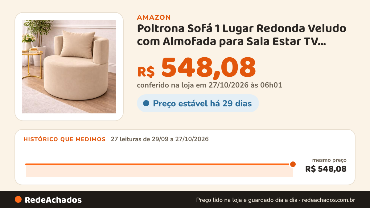 Histórico de preço de Poltrona Sofá 1 Lugar Redonda Veludo com Almofada para Sala Estar TV Quarto Decoração… na Amazon: 27 leituras de 29/09/2026 a 27/10/2026, mesmo preço, R$ 548,08, em todas; R$ 548,08 conferido em 27/10/2026 às 06h01