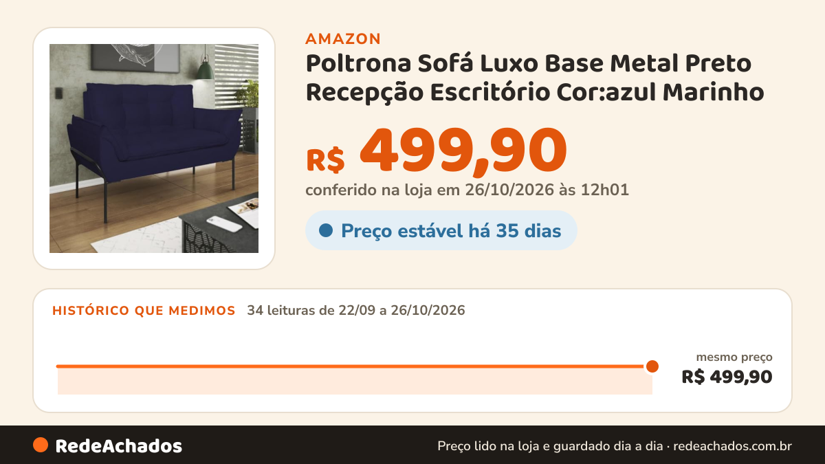 Histórico de preço de Poltrona Sofá Luxo Base Metal Preto Recepção Escritório Cor:azul Marinho na Amazon: 33 leituras de 22/09/2026 a 25/10/2026, mesmo preço, R$ 499,90, em todas; R$ 499,90 conferido em 25/10/2026 às 05h58