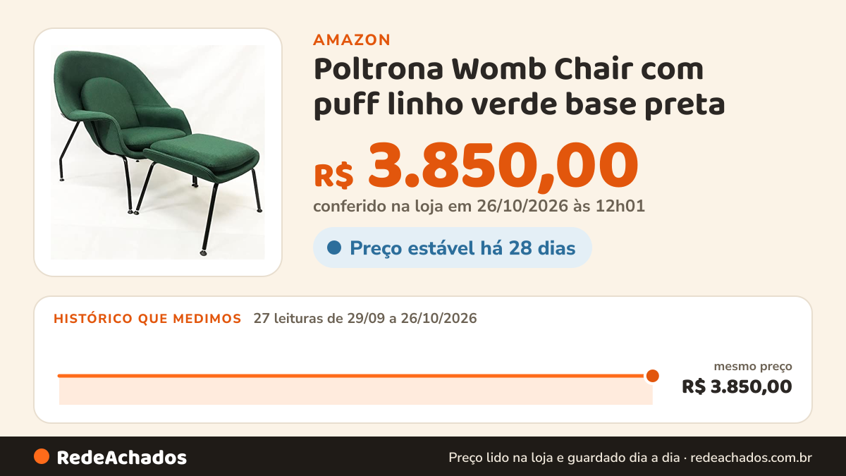 Histórico de preço de Poltrona Womb Chair com puff linho verde base preta - Poltronas do Sul na Amazon: 27 leituras de 29/09/2026 a 26/10/2026, mesmo preço, R$ 3.850,00, em todas; R$ 3.850,00 conferido em 26/10/2026 às 12h01
