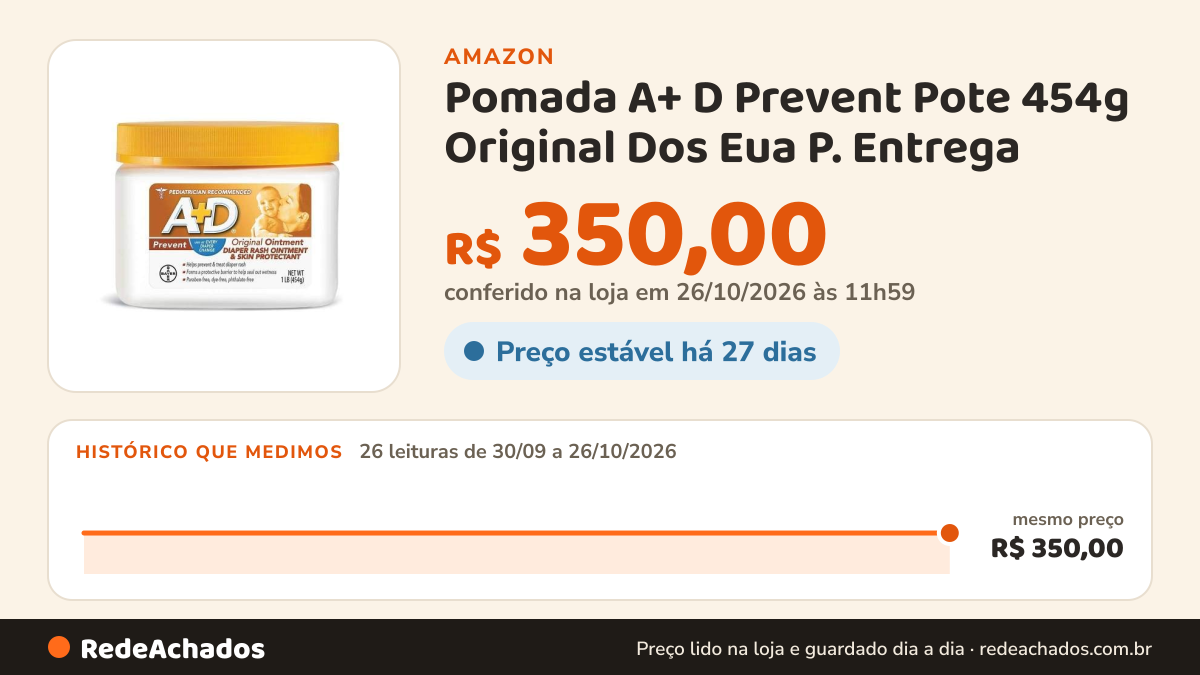 Histórico de preço de Pomada A+ D Prevent Pote 454g Original Dos Eua P. Entrega na Amazon: 26 leituras de 30/09/2026 a 26/10/2026, mesmo preço, R$ 350,00, em todas; R$ 350,00 conferido em 26/10/2026 às 11h59