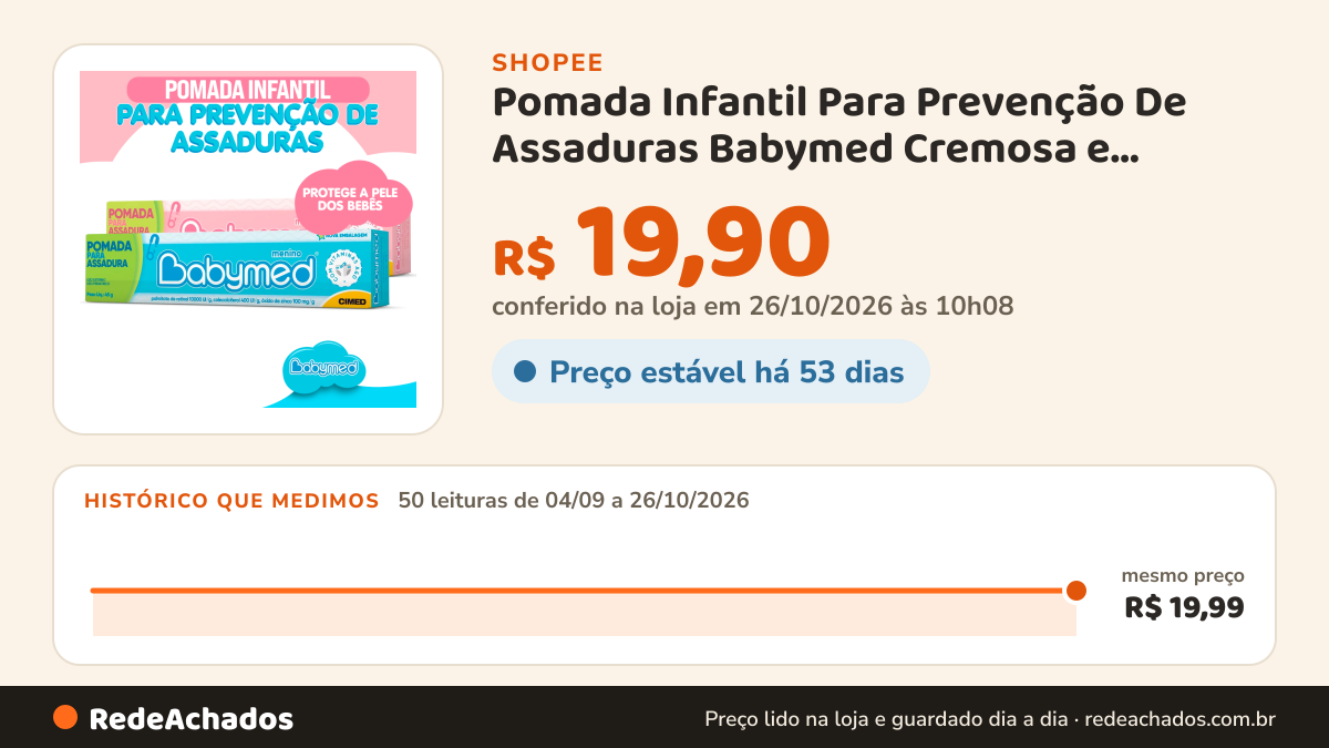 Histórico de preço de Pomada Infantil Para Prevenção De Assaduras Babymed Cremosa e Hidratante na Shopee: 50 leituras de 04/09/2026 a 26/10/2026, mesmo preço, R$ 19,99, em todas; R$ 19,90 conferido em 26/10/2026 às 10h08