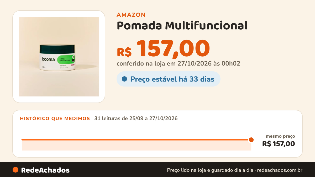 Histórico de preço de Pomada Multifuncional - Booma na Amazon: 31 leituras de 25/09/2026 a 27/10/2026, mesmo preço, R$ 157,00, em todas; R$ 157,00 conferido em 27/10/2026 às 00h02